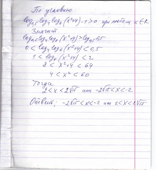 Тема: комплексные числа. найти все значения х, для которых компл. число z=(log0,5log4log8(x^2+4)-1)i