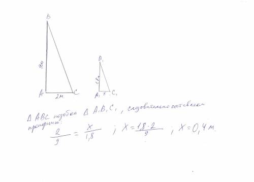 Столб высотой 9м отбрасывает тень длиной 2м,найдите длину(в м) тени человека ростом 1,8м, стоящего о