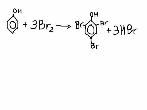 Составить уравнение реакции, указать условие её протекания, назвать органические продукты: фенол+ br
