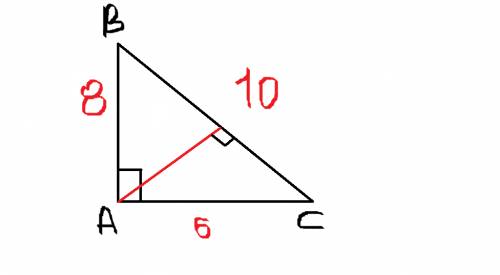 Дано: треугольник авс - прямоугольный ав = 8 вс = 10 угол а = 90 градусов ад перпендикулярно вс найт