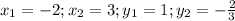 x_{1}=-2; x_{2}=3; y_{1}=1; y_{2}=-\frac{2}{3}