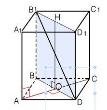 Вправильной четырехугольной призме abcda1b1c1d1 площадь основания равна 16.найти расстояние между пр