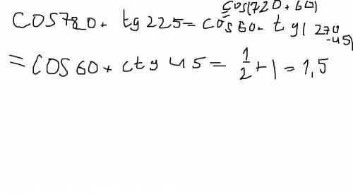 Знайдіть заначення виразу: cos780'+tg225'