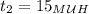 t_2=15_M_\mathcal U_H