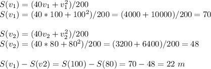 S(v_1) = (40v_1 +v_1^2)/200 \\ S(v_1) = (40*100 + 100^2)/200 = (4000+10000)/200= 70 \\ \\ S(v_2) = (40v_2 +v_2^2)/200 \\ S(v_2) = (40*80 + 80^2)/200 = (3200+6400)/200 = 48 \\ \\ S(v_1) - S(v2) = S(100)-S(80) = 70-48 = 22 \ m