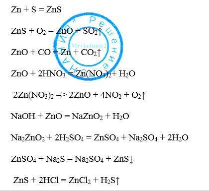 Сульфид цинка> оксид цинка > цинк> нитрат цинка > оксид цинка > цинкат натрия > су