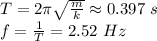 T=2\pi\sqrt\frac m k\approx0.397\ s\\ f=\frac1T=2.52\ Hz