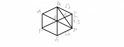 Дан правильный шестиугольник abcdef . наидите bd , если ab= корень из 3