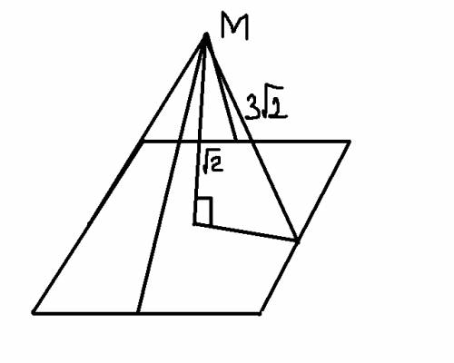 Abcd -квадрат. точка м удалена от сторон квадрата на 3*корень 2 см.найдите периметр квадрата, если т