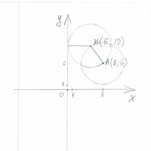 Вычислите координаты точки м,расстояние которой от оси ординат и от точки а(8,6)равно 5 нужен правил