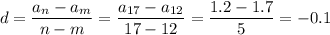 ~~~d= \dfrac{a_n-a_m}{n-m} = \dfrac{a_{17}-a_{12}}{17-12} = \dfrac{1.2-1.7}{5} =-0.1