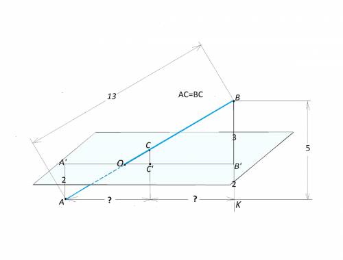 Концы отрезка ав расположены по разные стороны от плоскости альфа и удалены от нее на 2 см и 3 см. т