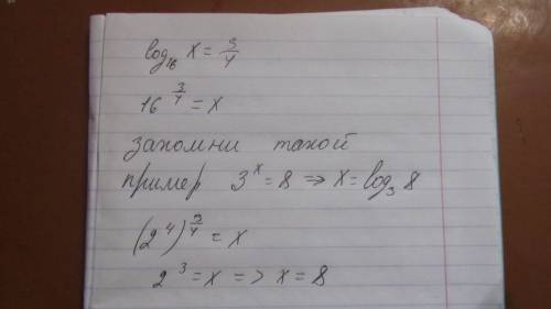 Log в основание 16 x = 3/4 решить)