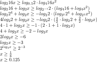 log_216x\geq log_{0.5}2 \cdot log_416x^2 \\ log_216+log_2x \geq log_{2^{-1}}2 \cdot (log_416+log_4x^2) \\ log_22^4+log_2x \geq -log_{2}2 \cdot (log_{2^2}2^4+log_{2^2}x^2) \\ 4log_22+log_2x \geq -log_{2}2 \cdot (\frac{4}{2} \cdot log_{2}2+\frac{2}{2} \cdot log_{2}x) \\ 4 \cdot 1+log_2x \geq -1 \cdot (2 \cdot 1+1 \cdot log_{2}x) \\ 4+log_2x \geq -2-log_2x \\ 2log_2x \geq -6 \\ log_2x \geq -3 \\ 2^{log_2x} \geq 2^{-3} \\ x \geq \frac{1}{8} \\ x \geq 0.125