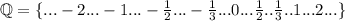 \mathbb Q=\{...-2...-1...-\frac{1}{2}...- \frac{1}{3} ...0... \frac{1}{2} .. \frac{1}{3} ..1...2...\}