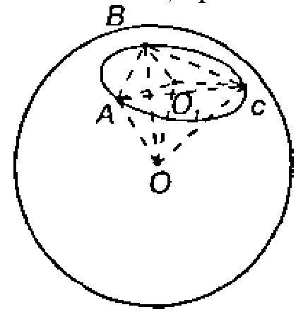 На поверхности шара радиуса 13 см даны три точки,расстояния между которыми равны 6 см,8 см,и 10 см.н