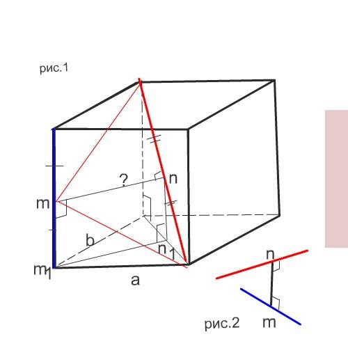 Стороны основания прямоугольного параллелепипеда равны a и b. найдите расстояние между диагональю па