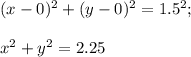 (x-0)^2+(y-0)^2=1.5^2;\\\\x^2+y^2=2.25