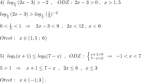 4)\; \; log_{\frac{1}{3}}\, (2x-3)-2\; \; ,\; \; \; ODZ:\; 2x-30\; ,\; \; x1,5\\\\log_{\frac{1}{3}}\, (2x-3)log_{\frac{1}{3}}\; (\frac{1}{3})^{-2}\\\\0