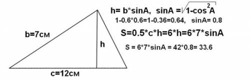 Две стороны треугольника равны 7 и 12, а косинус угла между ними равен 0,6, найдите площадь) заранее