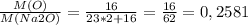 \frac{M(O)}{M(Na2O)}=\frac{16}{23*2+16}=\frac{16}{62}= 0,2581