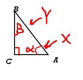 Помигите . в треугольнике авс угол с=90 градусов. ас=15см, вс=8 см. найдите sin а, cos a, tg а, sin