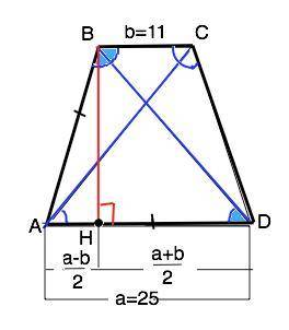 Найдите площадь равнобокой трапеции , основания которой равны 11 см и 25 см, а диагонали являются би