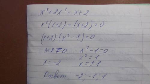 Найдите сумму корней уравнения x^3+2x^2=x+2