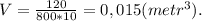 V=\frac{120}{800*10}=0,015(metr^3).