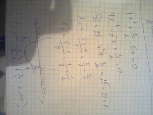 Решите неравенство 4x^2+3 / 2-5x > 0 обязательно с решением. заранее .