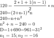 \displaystyle 120= \frac{2*1+1(n-1)}{2}*n&#10;&#10;240=(2+n-1)*n&#10;&#10;240=n+n^2&#10;&#10;n^2+n-240=0&#10;&#10;D=1+690=961=31^2&#10;&#10;n_1=15; n_2=-16&#10;&#10;
