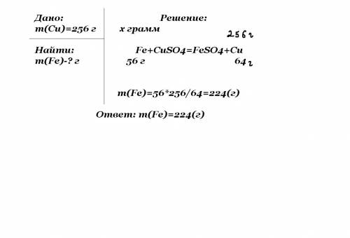 Pomogite pojaluista po reakcii fe+cuso4 ravno feso4+cu obrazovalos 256g. medi. skolko molei zneleza