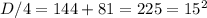 D/4 = 144 + 81 = 225 = 15^2