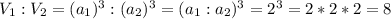 V_1:V_2=(a_1)^3:(a_2)^3=(a_1:a_2)^3=2^3=2*2*2=8