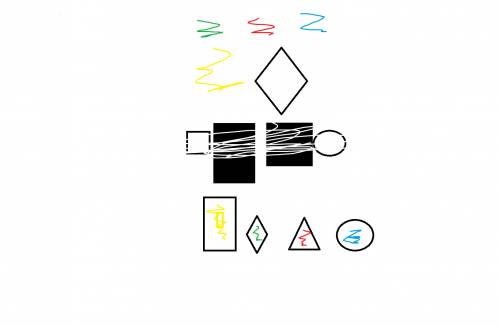 На столе лежат в ряд четыре фигуры: треугольник, ромб, круг и квадрат. цвета этих фигур-зелёный, жёл