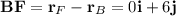 \mathbf{BF} = \mathbf{r}_F - \mathbf{r}_B = 0\mathbf{i} + 6\mathbf{j}