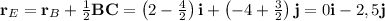 \mathbf{r}_E = \mathbf{r}_B + \frac{1}{2} \mathbf{BC} = \left(2 - \frac{4}{2}\right)\mathbf{i} + \left(-4 + \frac{3}{2}\right)\mathbf{j} = 0\mathbf{i} - 2,5\mathbf{j}