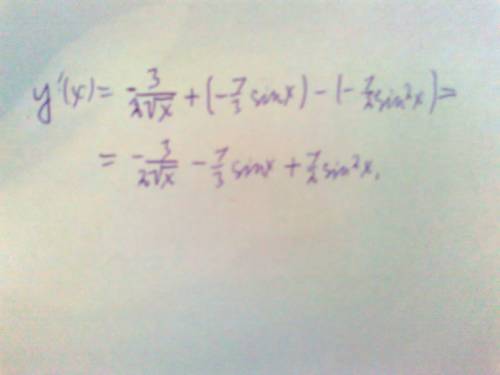 Найдите производную функции: y=-3 √ x+1/3cosx-1/2ctgx