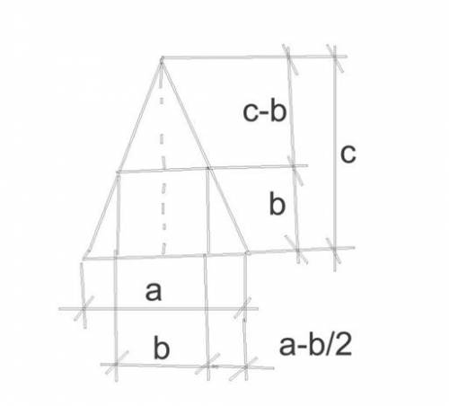 Втреугольнике авс сторона ав равна a, а высота сн равна h. найдите сторону квадрата, вписанного в тр