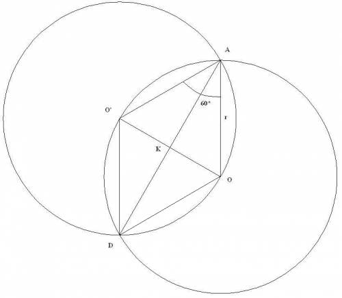 На окружности с центром о и радиусом r отмечена точка а.постройте окружность, на которую отображаетс
