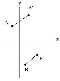 Врезультате параллельного переноса точка а(-1; 3) переходит в точку а1(2; 4), а точка в(1; -3) . най