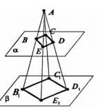 Докажите,что если четыре прямые, проходящие через точку а, пересекают плоскость альфа в вершинах пар