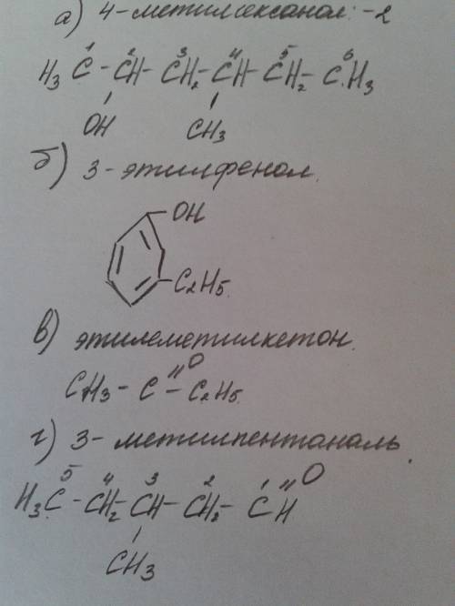 Составьте формулы веществ по названию: а)4-метилгексанол-2 б)3-этилфенол в)этилеметилкетон г)3-метил
