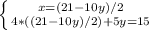 \left \{ {{x=(21-10y)/2} \atop {4*((21-10y)/2)+5y=15}} \right.