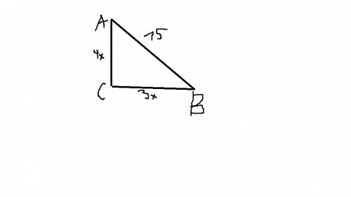 Втреугольнике abc угол c равен 90°. aв = 15, tga=3/4.найдите ас