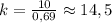 k=\frac{10}{0,69}\approx14,5