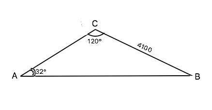 1. найдите площадь треугольника авс, если св=4100м, угол а=32градуса, угол с=120 градуса. мне бы все