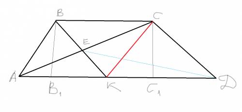 Втрапеции abcd (ad ∥ bc, ad > bc) на диагонали ac выбрана точка e так, что be ∥ cd. площадь треуг