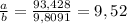 \frac{a}{b}=\frac{93,428}{9,8091}=9,52
