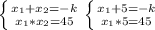 \left \{ {{x_{1}+x_{2}=-k} \atop {x_{1}*x_{2}=45}} \right. \left \{ {{x_{1}+5=-k} \atop {x_{1}*5=45}} \right.